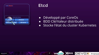 #DevoxxFR
Etcd
● Développé par CoreOs
● BDD Clé/Valeur distribuée
● Stocke l’état du cluster Kubernetes
45
 