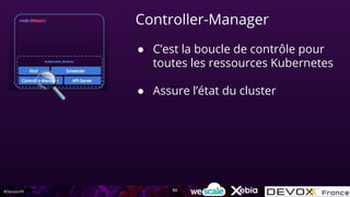 #DevoxxFR
Controller-Manager
● C’est la boucle de contrôle pour
toutes les ressources Kubernetes
● Assure l’état du cluster
50
 