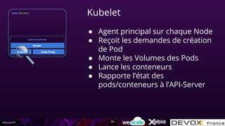 #DevoxxFR
Kubelet
● Agent principal sur chaque Node
● Reçoit les demandes de création
de Pod
● Monte les Volumes des Pods
● Lance les conteneurs
● Rapporte l’état des
pods/conteneurs à l’API-Server
52
 