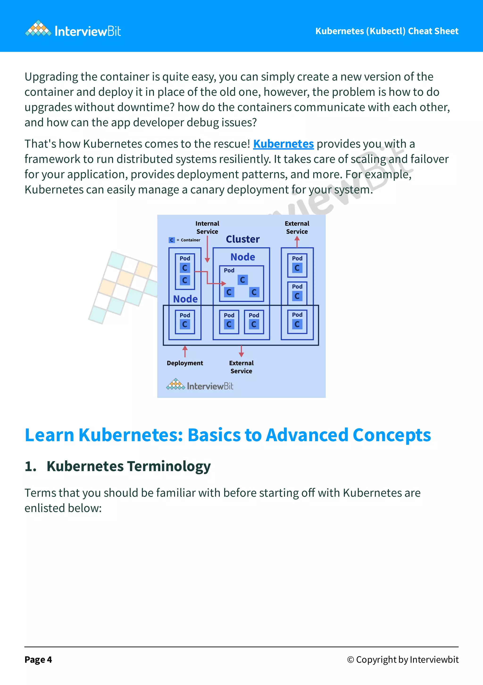 Kubernetes (Kubectl) Cheat Sheet
Upgrading the container is quite easy, you can simply create a new version of the
container and deploy it in place of the old one, however, the problem is how to do
upgrades without downtime? how do the containers communicate with each other,
and how can the app developer debug issues?
That's how Kubernetes comes to the rescue! Kubernetes provides you with a
framework to run distributed systems resiliently. It takes care of scaling and failover
for your application, provides deployment patterns, and more. For example,
Kubernetes can easily manage a canary deployment for your system.
Learn Kubernetes: Basics to Advanced Concepts
1. Kubernetes Terminology
Terms that you should be familiar with before starting oﬀ with Kubernetes are
enlisted below:
Page 4 © Copyright by Interviewbit
 