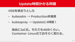 Copyright (C) 2018 Yahoo Japan Corporation. All Rights Reserved.
Update時間かかる問題
11
OSSを使おうとした
• kubeadm → Production非推奨
• kubespray → Updateに4時間！
独自にIaC化。それでも40分くらい。
Container Linux化でおそらく変わる。
 