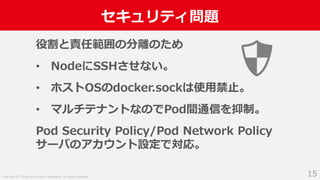 Copyright (C) 2018 Yahoo Japan Corporation. All Rights Reserved.
セキュリティ問題
15
役割と責任範囲の分離のため
• NodeにSSHさせない。
• ホストOSのdocker.sockは使用禁止。
• マルチテナントなのでPod間通信を抑制。
Pod Security Policy/Pod Network Policy
サーバのアカウント設定で対応。
 