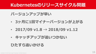 Copyright (C) 2018 Yahoo Japan Corporation. All Rights Reserved.
Kubernetesのリリースサイクル問題
16
バージョンアップが早い
• 3ヶ月に1回マイナーバージョンが上がる
• 2017/09 v1.8 → 2018/09 v1.12
• キャッチアップが追いつかない
ひたすら追いかける
 