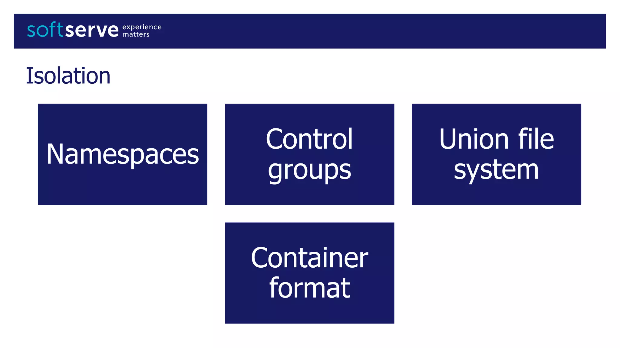 Isolation
Namespaces
Control
groups
Union file
system
Container
format
 