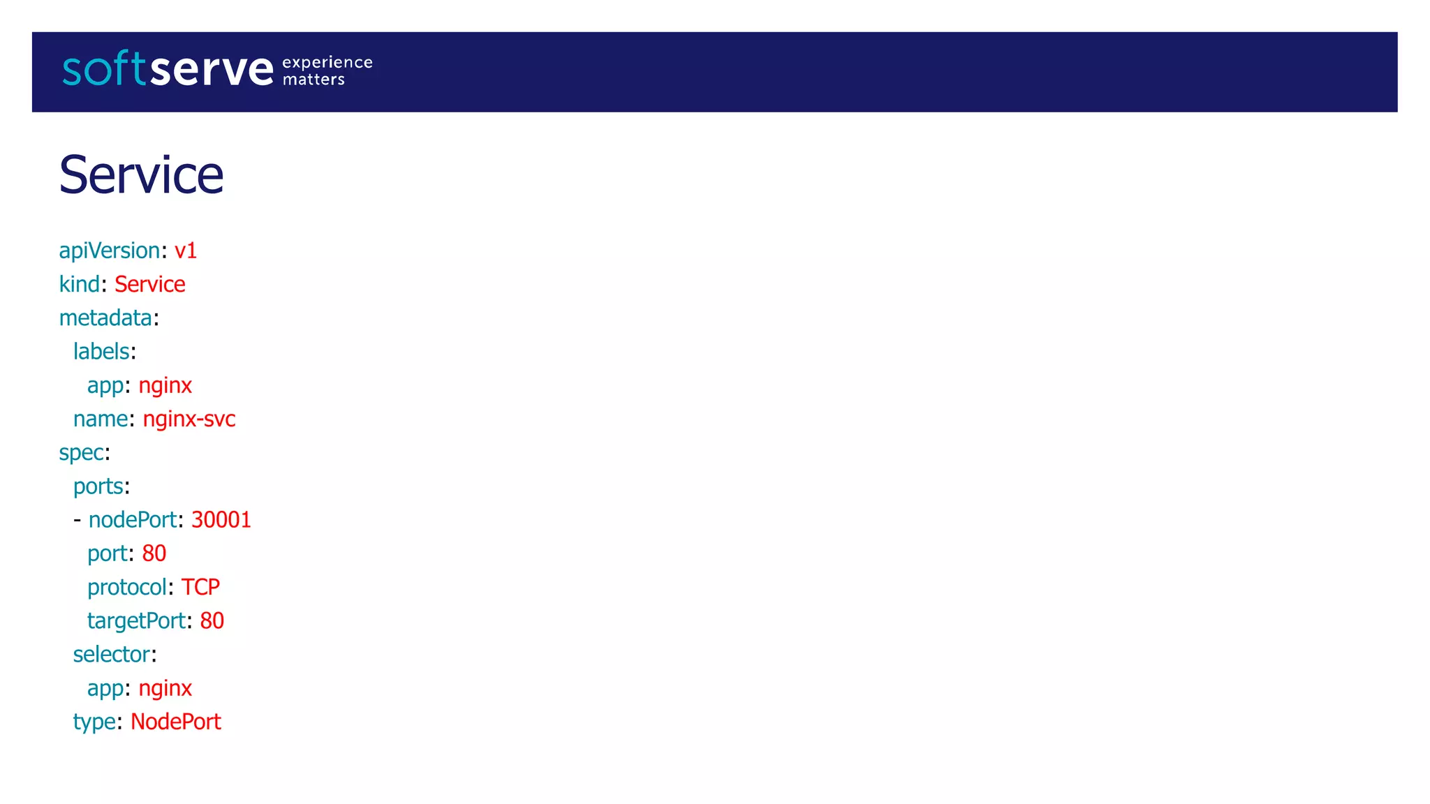 Service
apiVersion: v1
kind: Service
metadata:
labels:
app: nginx
name: nginx-svc
spec:
ports:
- nodePort: 30001
port: 80
protocol: TCP
targetPort: 80
selector:
app: nginx
type: NodePort
 