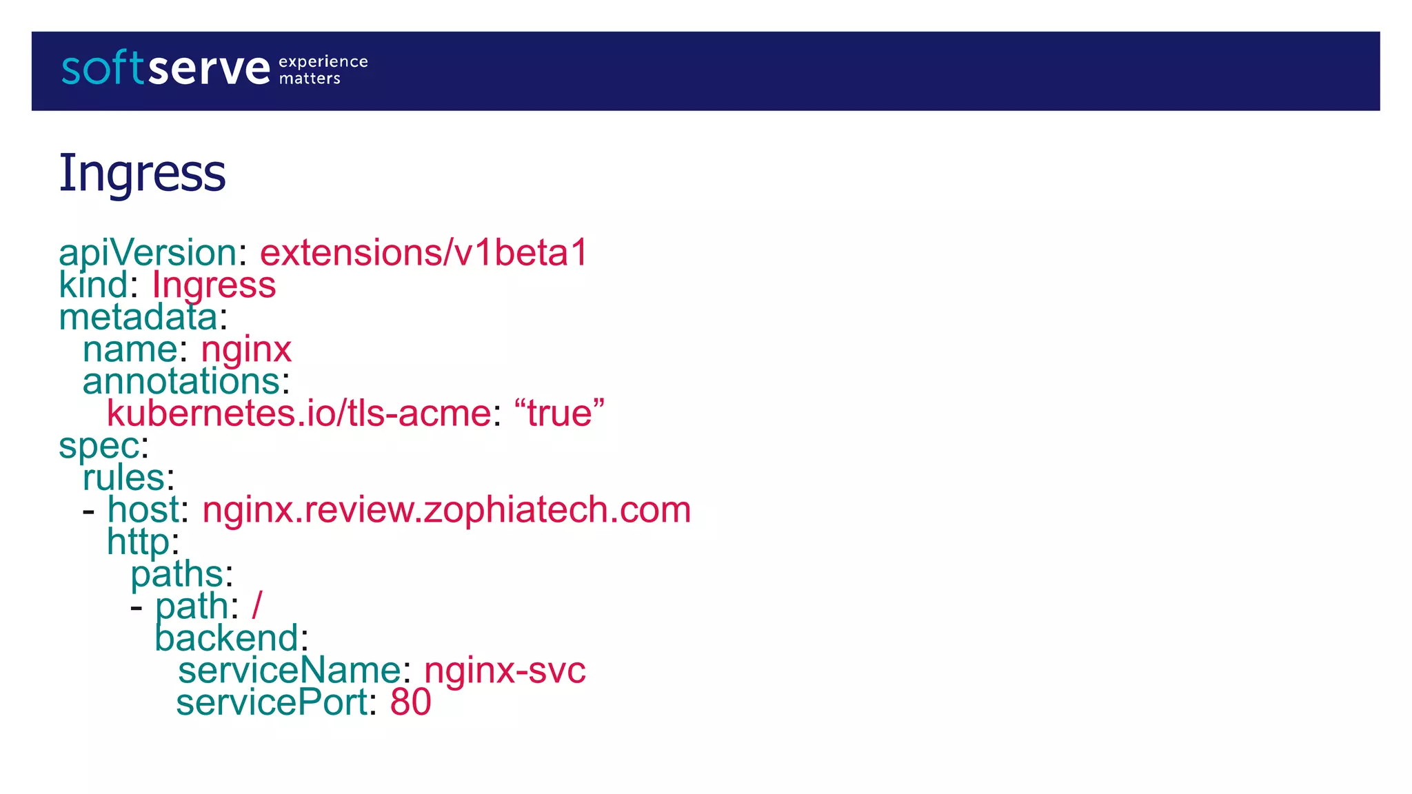 Ingress
apiVersion: extensions/v1beta1
kind: Ingress
metadata:
name: nginx
annotations:
kubernetes.io/tls-acme: “true”
spec:
rules:
- host: nginx.review.zophiatech.com
http:
paths:
- path: /
backend:
serviceName: nginx-svc
servicePort: 80
 