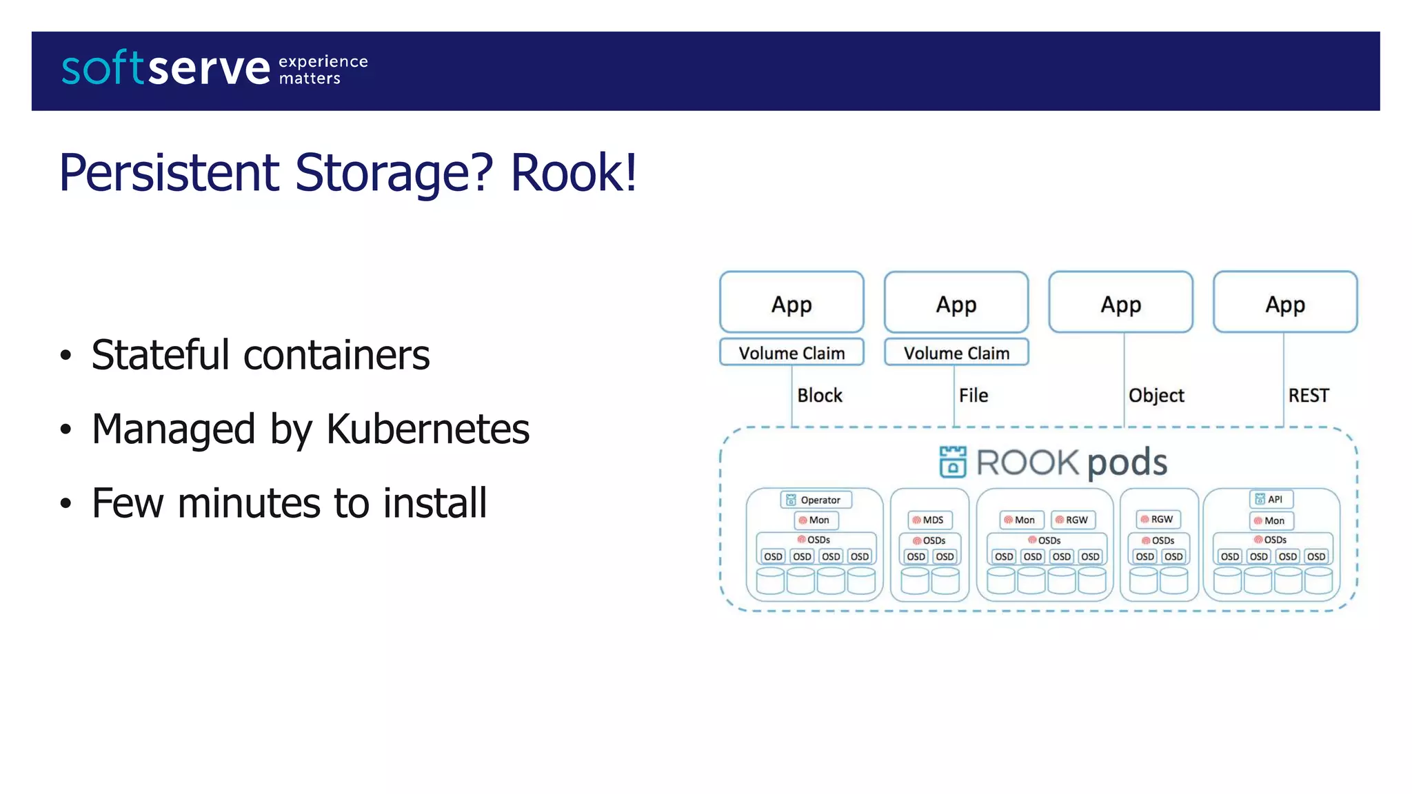Persistent Storage? Rook!
• Stateful containers
• Managed by Kubernetes
• Few minutes to install
 