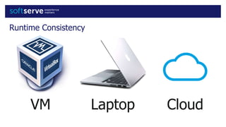 Runtime Consistency
VM Laptop Cloud
 