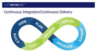 Continuous Integration/Continuous Delivery
 