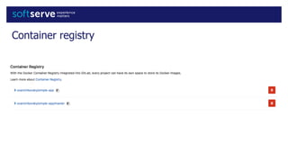 Container registry
 