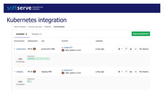 Kubernetes integration
 