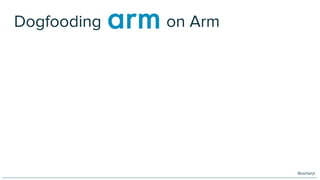 Dogfooding on Arm
@oicheryl
 