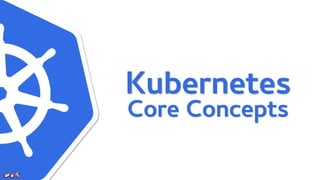 Kubernetes
Core Concepts
 
