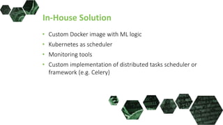 In-House Solution
• Custom Docker image with ML logic
• Kubernetes as scheduler
• Monitoring tools
• Custom implementation of distributed tasks scheduler or
framework (e.g. Celery)
 
