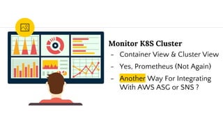 Monitor K8S Cluster
- Container View & Cluster View
- Yes, Prometheus (Not Again)
- Another Way For Integrating
With AWS A...