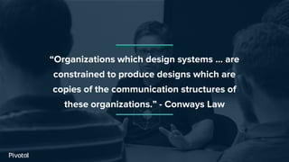 “Organizations which design systems ... are
constrained to produce designs which are
copies of the communication structures of
these organizations.” - Conways Law
 