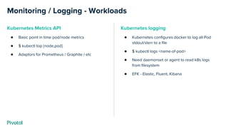 Monitoring / Logging - Workloads
Kubernetes Metrics API
● Basic point in time pod/node metrics
● $ kubectl top {node,pod}
● Adaptors for Prometheus / Graphite / etc
Kubernetes logging
● Kubernetes configures docker to log all Pod
stdout/sterr to a file
● $ kubectl logs <name-of-pod>
● Need daemonset or agent to read k8s logs
from filesystem
● EFK - Elastic, Fluent, Kibana
 