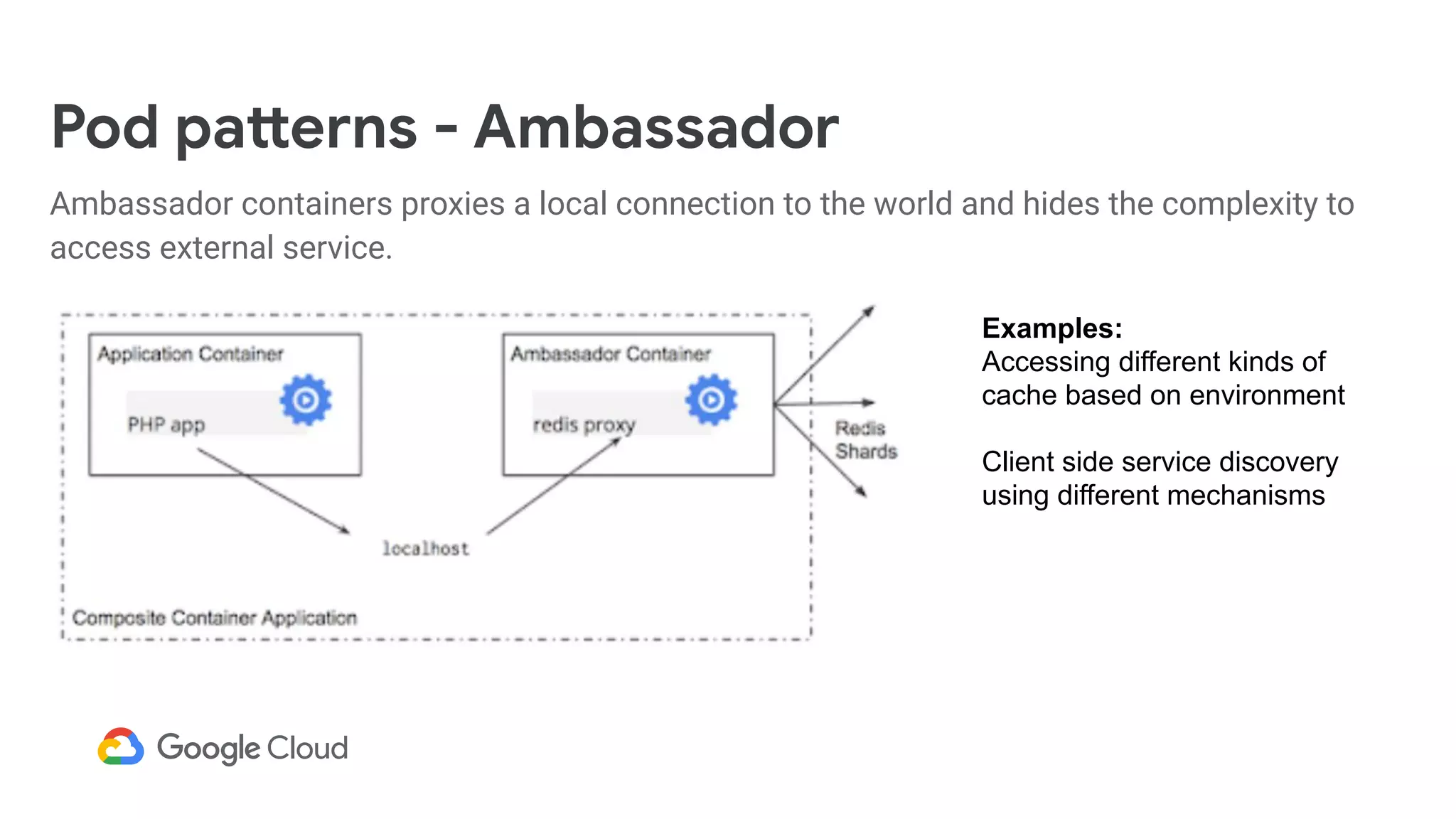 Pod patterns - Ambassador
Ambassador containers proxies a local connection to the world and hides the complexity to
access external service.
Examples:
Accessing different kinds of
cache based on environment
Client side service discovery
using different mechanisms
 
