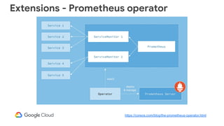 Extensions - Prometheus operator
https://coreos.com/blog/the-prometheus-operator.html
 