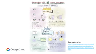 Borrowed from:
https://www.digitalocean.com/communit
y/tutorials/imperative-vs-declarative-ku
bernetes-management-a-digitalocean-c
omic
 