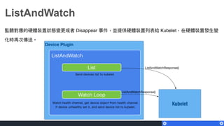 ListAndWatch
監聽對應的硬體裝置狀狀態變更更或者 Disappear 事件，並提供硬體裝置列列表給 Kubelet，在硬體裝置發⽣生變
化時再次傳送。
 