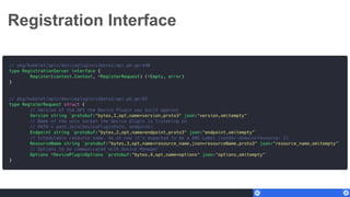 Registration Interface
 