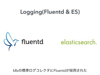 Logging(Fluentd & ES)
k8sの標準ログコレクタにFluentdが採用された
 