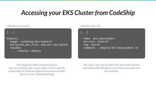 Accessing your EKS Cluster from CodeShip
[...]
kubectl:
image: codeship/eks-kubectl
encrypted_env_file: eks-env.encrypted
volumes:
- ./deploy:/deploy
[...]
- name: eks_deployment
service: kubectl
tag: master
command: ./deploy/eks-deployment.sh
codeship-services.yml codeship-steps.yml
This image has AWS-vendored kubectl,
aws-iam-authenticator, and a helper script to pull the
kubeconfig out of the encrypted environment variable
and put it into /.kube/kubeconfig.
This step is only run on builds from the master branch,
and will run the EKS deploy script that is mounted into
the container.
 