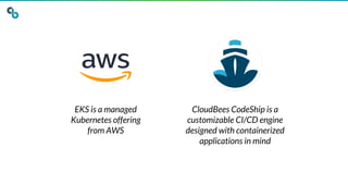 EKS is a managed
Kubernetes offering
from AWS
CloudBees CodeShip is a
customizable CI/CD engine
designed with containerized
applications in mind
 