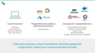 Kubernetes provides a shared standard for declaring application
configuration, making your containerized apps portable.
Local Environments
Minikube
Docker for Mac
Docker for Windows
play-with-k8s.com
Managed Kubernetes platforms
offered by cloud providers
GKE, AKS, EKS
Cloud agnostic* managed Kubernetes
Rancher Kubernetes Engine
Docker Enterprise Edition
Joyent Triton
RedHat OpenShift
CoreOS Tectonic (now part of RedHat)
 