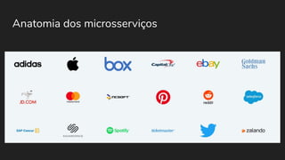 Anatomia dos microsserviços
 
