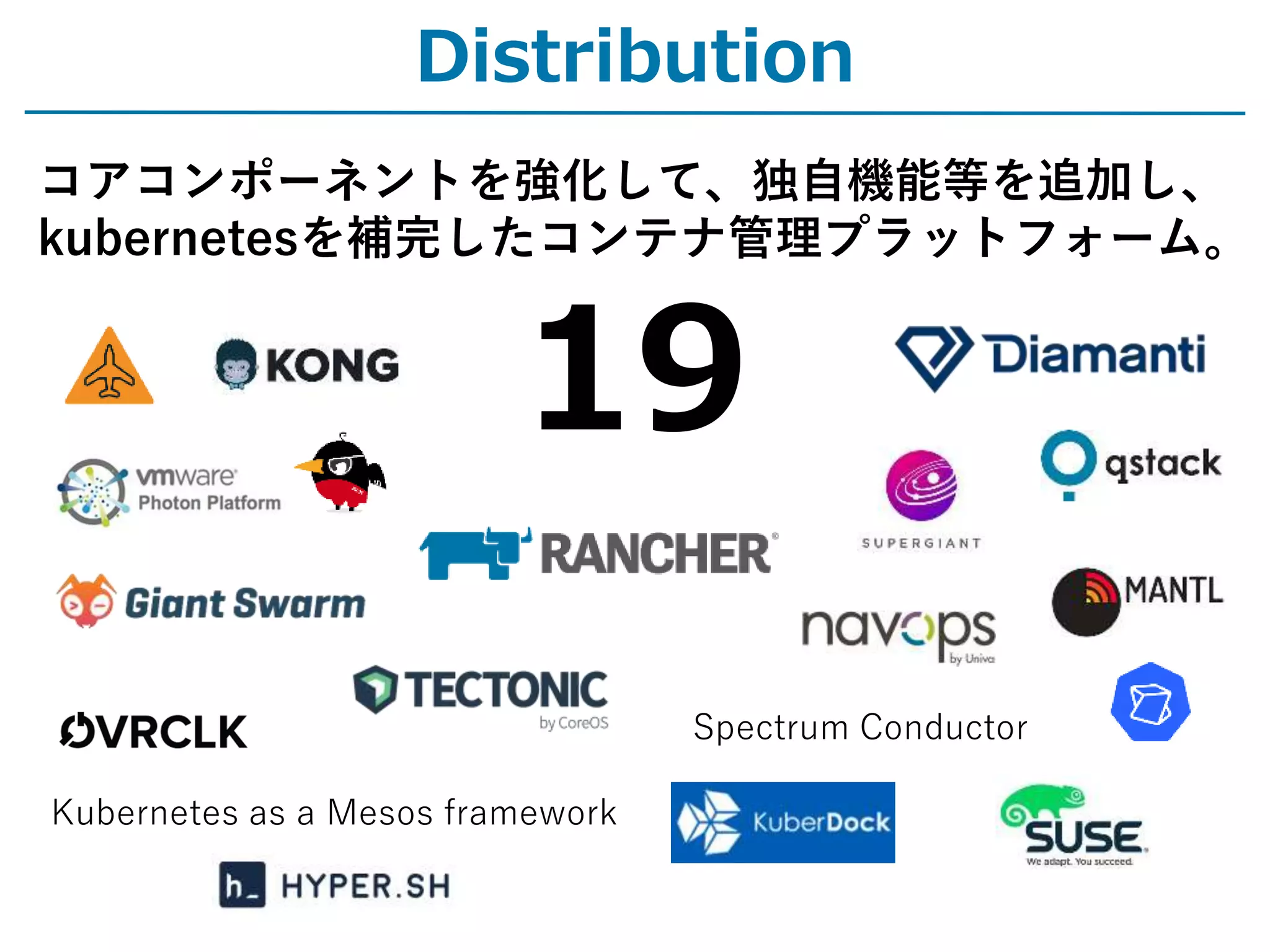 Distribution
19
Kubernetes as a Mesos framework
Spectrum Conductor
コアコンポーネントを強化して、独自機能等を追加し、
kubernetesを補完したコンテナ管理プラットフォーム。
 
