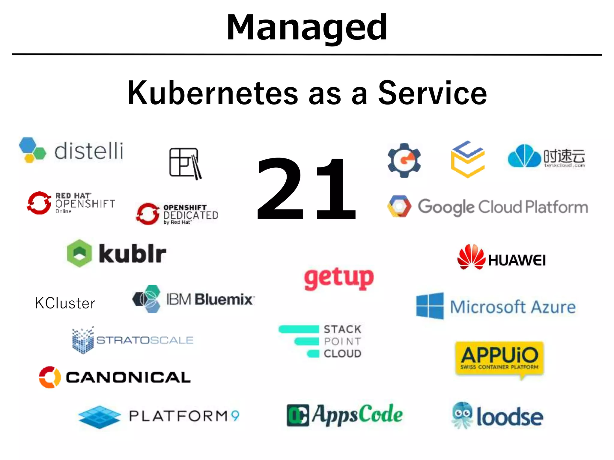 Managed
21
KCluster
Kubernetes as a Service
 