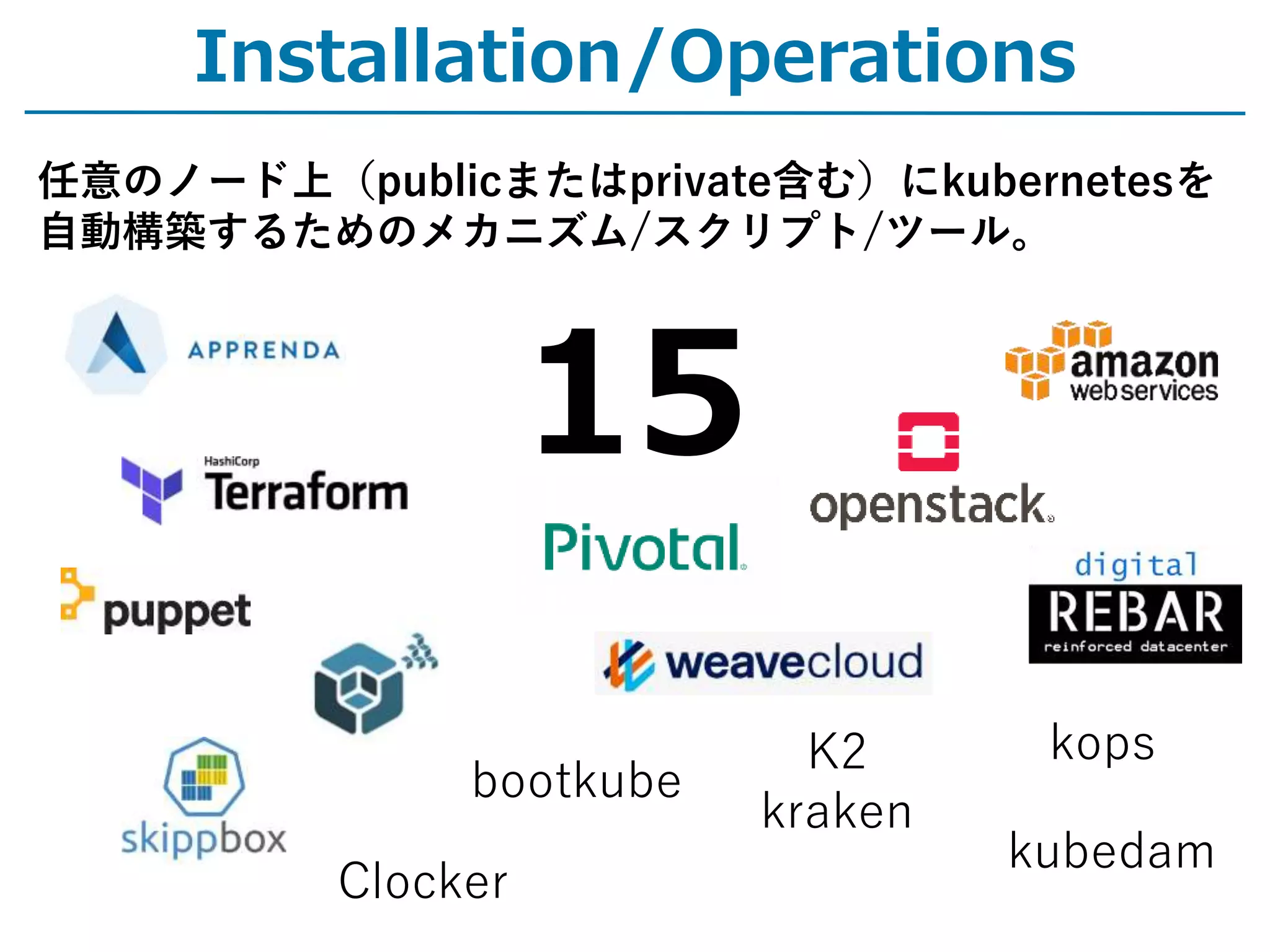 Installation/Operations
15
Clocker
kops
bootkube
kubedam
K2
kraken
任意のノード上（publicまたはprivate含む）にkubernetesを
自動構築するためのメカニズム/スクリプト/ツール。
 
