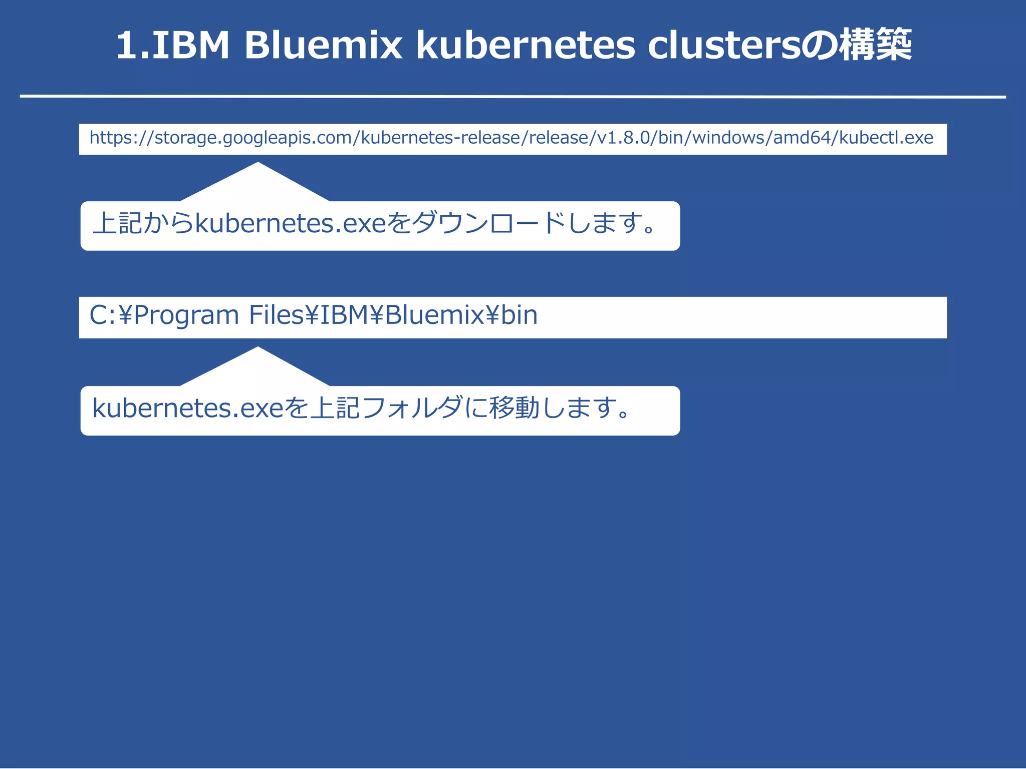 上記からkubernetes.exeをダウンロードします。
https://storage.googleapis.com/kubernetes-release/release/v1.8.0/bin/windows/amd64/kubectl.exe
C:Program FilesIBMBluemixbin
kubernetes.exeを上記フォルダに移動します。
1.IBM Bluemix kubernetes clustersの構築
 