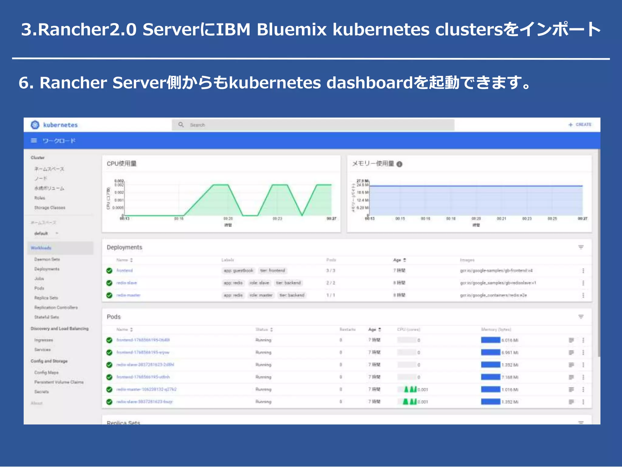 6. Rancher Server側からもkubernetes dashboardを起動できます。
3.Rancher2.0 ServerにIBM Bluemix kubernetes clustersをインポート
 