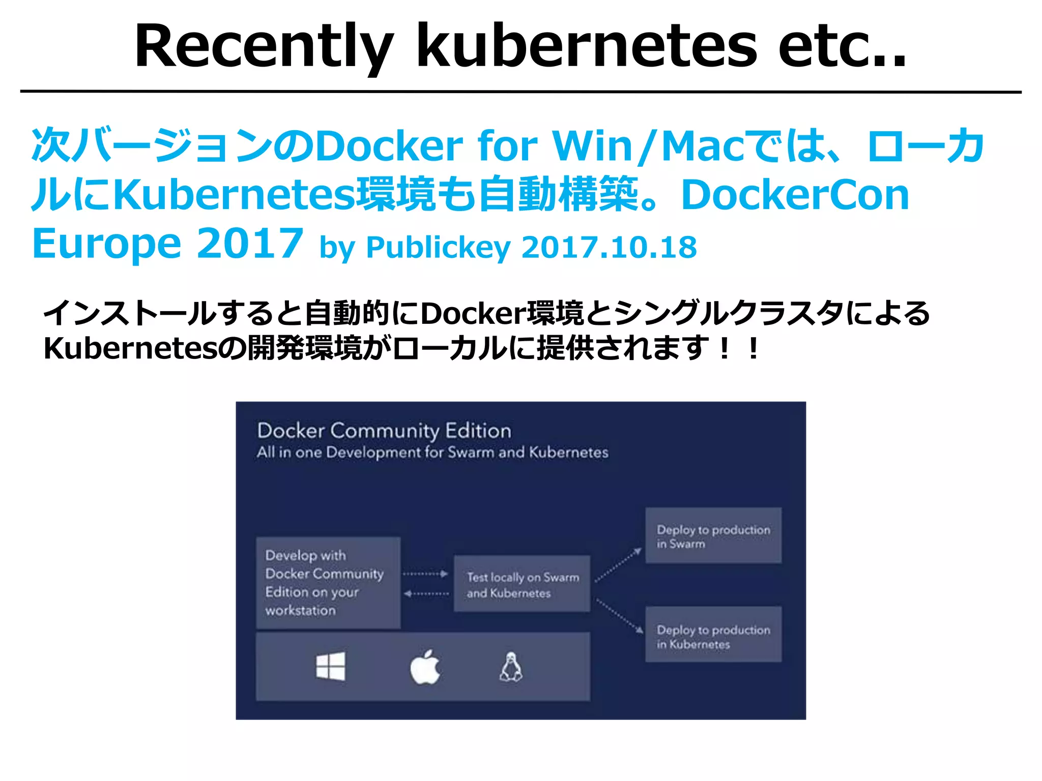 Recently kubernetes etc..
次バージョンのDocker for Win/Macでは、ローカ
ルにKubernetes環境も自動構築。DockerCon
Europe 2017 by Publickey 2017.10.18
インストールすると自動的にDocker環境とシングルクラスタによる
Kubernetesの開発環境がローカルに提供されます！！
 