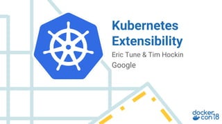 Eric Tune & Tim Hockin
Google
Kubernetes
Extensibility
 