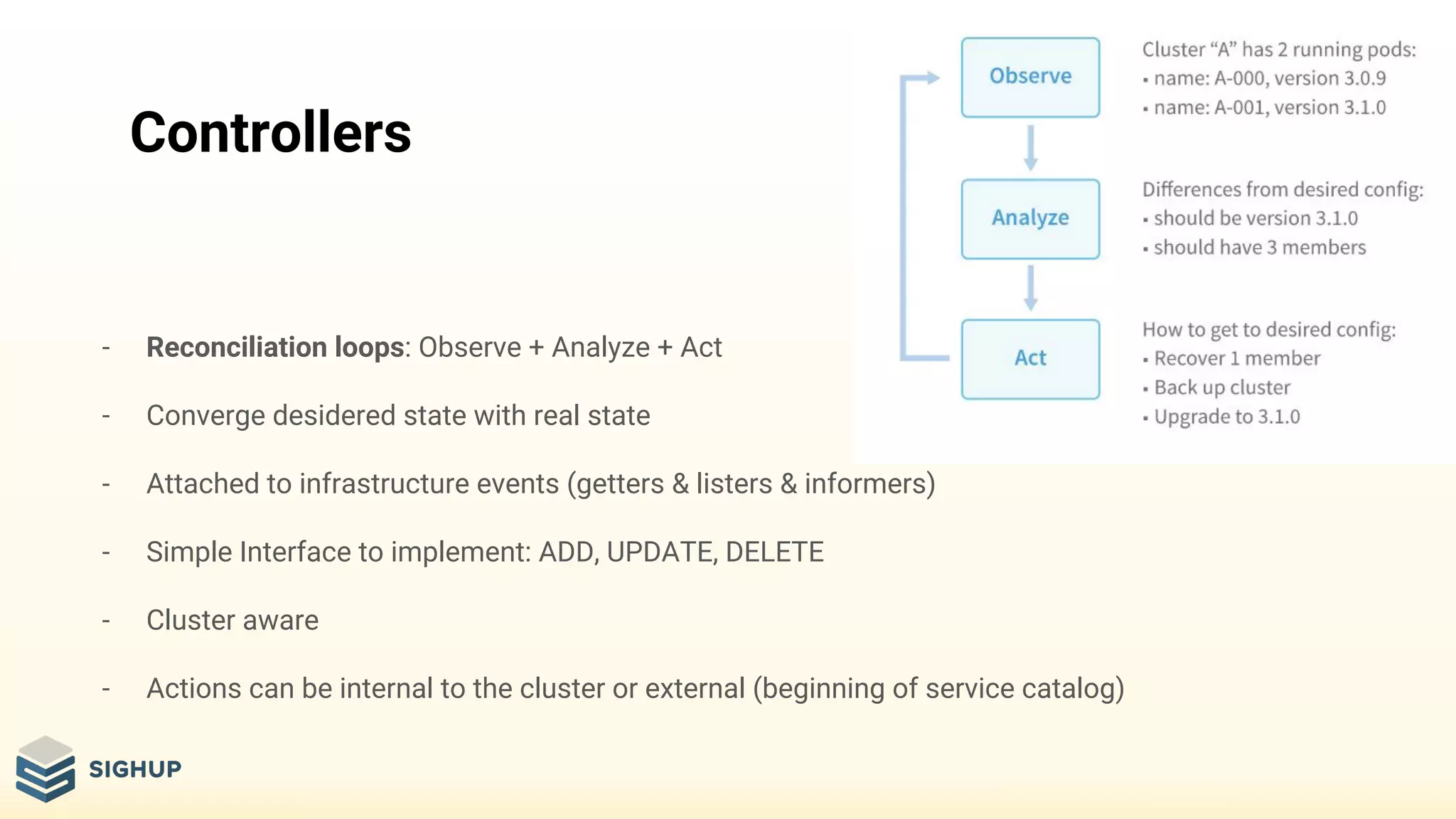 Controllers
- Reconciliation loops: Observe + Analyze + Act
- Converge desidered state with real state
- Attached to infrastructure events (getters & listers & informers)
- Simple Interface to implement: ADD, UPDATE, DELETE
- Cluster aware
- Actions can be internal to the cluster or external (beginning of service catalog)
 