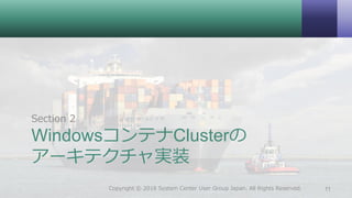 WindowsコンテナClusterの
アーキテクチャ実装
Section 2
11Copyright © 2018 System Center User Group Japan. All Rights Reserved.
 