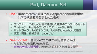 Pod, Daemon Set
• Pod：Kubernetesで管理されるApplicationの最小単位
以下の構成要素をまとめたもの
– コンテナ：一つもしくは密に連携した複数のコンテナのセット
– ストレージ：Pod内のコンテナでストレージは共有
– ネットワーク：Podに1つのIP。Pod内部はlocalhostで通信
– 設定・属性：作成方法、Labelなど
• DaemonSet：全Nodeで1つずつ実行されるPod
– たとえばNode監視Agentなど。
– Windowsには非対応。AgentなどはホストOS上で実行
13Copyright © 2018 System Center User Group Japan. All Rights Reserved.
 