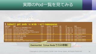 実際のPod一覧を見てみる
14Copyright © 2018 System Center User Group Japan. All Rights Reserved.
$ kubectl get pods -o wide --all-namespaces
NAMESPACE NAME READY STATUS RESTARTS AGE IP NODE
default win-webserver-6d56b868b5-7pfqd 1/1 Running 1 20d 10.244.5.37 winworker11
kube-system etcd-kube-flannel-master 1/1 Running 4 33d 192.168.1.40 kube-flannel-master
kube-system kube-apiserver-kube-flannel-master 1/1 Running 3 26d 192.168.1.40 kube-flannel-master
kube-system kube-controller-manager-kube-flannel-master 1/1 Running 3 26d 192.168.1.40 kube-flannel-master
kube-system kube-dns-86f4d74b45-z8jx2 3/3 Running 14 33d 10.244.0.6 kube-flannel-master
kube-system kube-flannel-ds-zxpzz 1/1 Running 2 26d 192.168.1.41 linuxworker11
kube-system kube-flannel-ds-zxtpm 1/1 Running 4 33d 192.168.1.40 kube-flannel-master
kube-system kube-proxy-2h982 1/1 Running 2 26d 192.168.1.41 linuxworker11
kube-system kube-proxy-9dq5p 1/1 Running 2 26d 192.168.1.40 kube-flannel-master
kube-system kube-scheduler-kube-flannel-master 1/1 Running 3 26d 192.168.1.40 kube-flannel-master
DaemonSet（Linux Nodeでのみ稼働）
 