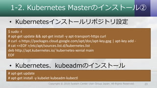 1-2. Kubernetes Masterのインストール②
• Kubernetesインストールリポジトリ設定
• Kubernetes、kubeadmのインストール
23Copyright © 2018 System Center User Group Japan. All Rights Reserved.
$ sudo -I
# apt-get update && apt-get install -y apt-transport-https curl
# curl -s https://packages.cloud.google.com/apt/doc/apt-key.gpg | apt-key add -
# cat <<EOF >/etc/apt/sources.list.d/kubernetes.list
deb http://apt.kubernetes.io/ kubernetes-xenial main
EOF
# apt-get update
# apt-get install -y kubelet kubeadm kubectl
 