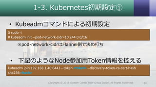 1-3. Kubernetes初期設定①
• Kubeadmコマンドによる初期設定
※pod-network-cidrはFlannel側で決め打ち
• 下記のようなNode参加用Token情報を控える
24Copyright © 2018 System Center User Group Japan. All Rights Reserved.
$ sudo -i
# kubeadm init --pod-network-cidr=10.244.0.0/16
kubeadm join 192.168.1.40:6443 --token <token> --discovery-token-ca-cert-hash
sha256:<hash>
 