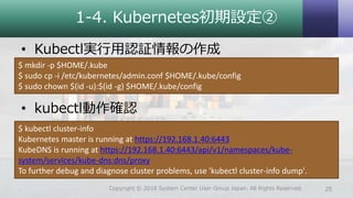 1-4. Kubernetes初期設定②
• Kubectl実行用認証情報の作成
• kubectl動作確認
25Copyright © 2018 System Center User Group Japan. All Rights Reserved.
$ mkdir -p $HOME/.kube
$ sudo cp -i /etc/kubernetes/admin.conf $HOME/.kube/config
$ sudo chown $(id -u):$(id -g) $HOME/.kube/config
$ kubectl cluster-info
Kubernetes master is running at https://192.168.1.40:6443
KubeDNS is running at https://192.168.1.40:6443/api/v1/namespaces/kube-
system/services/kube-dns:dns/proxy
To further debug and diagnose cluster problems, use 'kubectl cluster-info dump'.
 