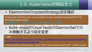 1-5. Kubernetes初期設定③
• DaemonSetのUpdateStrategy設定確認
• Kube-proxyがLinux NodeのDaemonSetでの
み稼働するよう設定変更
26Copyright © 2018 System Center User Group Japan. All Rights Reserved.
$ kubectl get ds/kube-proxy -o go-template='{{.spec.updateStrategy.type}}{{"¥n"}}' --
namespace=kube-system
RollingUpdate ←結果がRolling Updateであることを確認
$ wget
https://raw.githubusercontent.com/Microsoft/SDN/master/Kubernetes/flannel/l2bridg
e/manifests/node-selector-patch.yml
$ kubectl patch ds/kube-proxy --patch "$(cat node-selector-patch.yml)" -n=kube-system
 