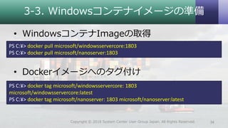 3-3. Windowsコンテナイメージの準備
• WindowsコンテナImageの取得
• Dockerイメージへのタグ付け
34Copyright © 2018 System Center User Group Japan. All Rights Reserved.
PS C:¥> docker pull microsoft/windowsservercore:1803
PS C:¥> docker pull microsoft/nanoserver:1803
PS C:¥> docker tag microsoft/windowsservercore: 1803
microsoft/windowsservercore:latest
PS C:¥> docker tag microsoft/nanoserver: 1803 microsoft/nanoserver:latest
 