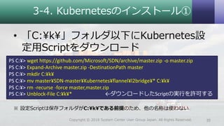 3-4. Kubernetesのインストール①
• 「C:¥k¥」フォルダ以下にKubernetes設
定用Scriptをダウンロード
※ 設定Scriptは保存フォルダがC:¥k¥である前提のため、他の名称は使わない
35Copyright © 2018 System Center User Group Japan. All Rights Reserved.
PS C:¥> wget https://github.com/Microsoft/SDN/archive/master.zip -o master.zip
PS C:¥> Expand-Archive master.zip -DestinationPath master
PS C:¥> mkdir C:¥k¥
PS C:¥> mv master¥SDN-master¥Kubernetes¥flannel¥l2bridge¥* C:¥k¥
PS C:¥> rm -recurse -force master,master.zip
PS C:¥> Unblock-File C:¥k¥* ←ダウンロードしたScriptの実行を許可する
 