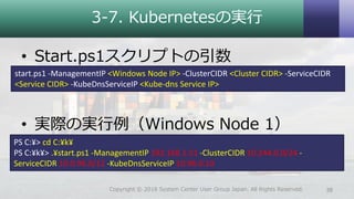 3-7. Kubernetesの実行
• Start.ps1スクリプトの引数
• 実際の実行例（Windows Node 1）
38Copyright © 2018 System Center User Group Japan. All Rights Reserved.
PS C:¥> cd C:¥k¥
PS C:¥k¥> .¥start.ps1 -ManagementIP 192.168.1.51 -ClusterCIDR 10.244.0.0/24 -
ServiceCIDR 10.0.96.0/12 -KubeDnsServiceIP 10.96.0.10
start.ps1 -ManagementIP <Windows Node IP> -ClusterCIDR <Cluster CIDR> -ServiceCIDR
<Service CIDR> -KubeDnsServiceIP <Kube-dns Service IP>
 