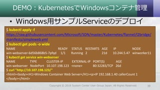 DEMO：KubernetesでWindowsコンテナ管理
• Windows用サンプルServiceのデプロイ
39Copyright © 2018 System Center User Group Japan. All Rights Reserved.
$ kubectl apply -f
https://raw.githubusercontent.com/Microsoft/SDN/master/Kubernetes/flannel/l2bridge/
manifests/simpleweb.yml
$ kubectl get pods -o wide
NAME READY STATUS RESTARTS AGE IP NODE
win-webserver-6d56b868b5-7pfqd 1/1 Running 2 21d 10.244.5.47 winworker11
$ kubectl get service win-webserver
NAME TYPE CLUSTER-IP EXTERNAL-IP PORT(S) AGE
win-webserver NodePort 10.107.198.123 <none> 80:32283/TCP 26d
$ curl "http://10.107.198.123/"
<html><body><H1>Windows Container Web Server</H1><p>IP 192.168.1.40 callerCount 1
</body></html>
 